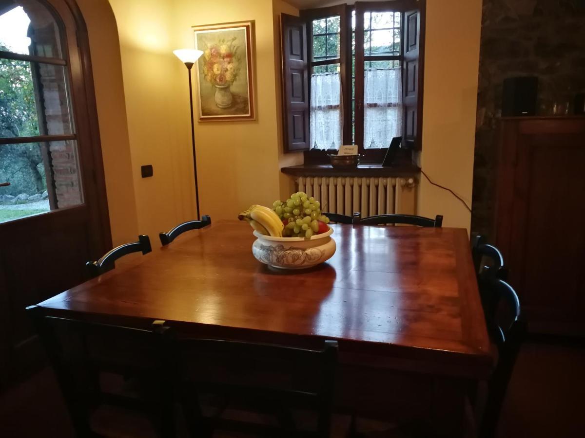 הוילה Vetriano Casa Marconi מראה חיצוני תמונה